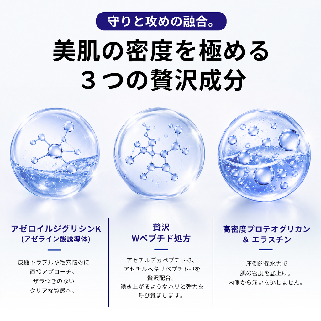 ジェルセラムローション（美容液化粧水）