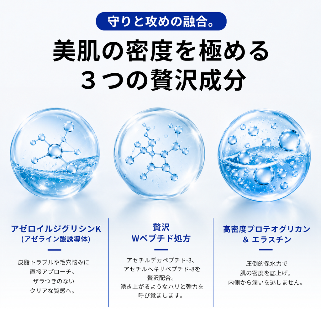 ジェルセラムローション（美容液化粧水）